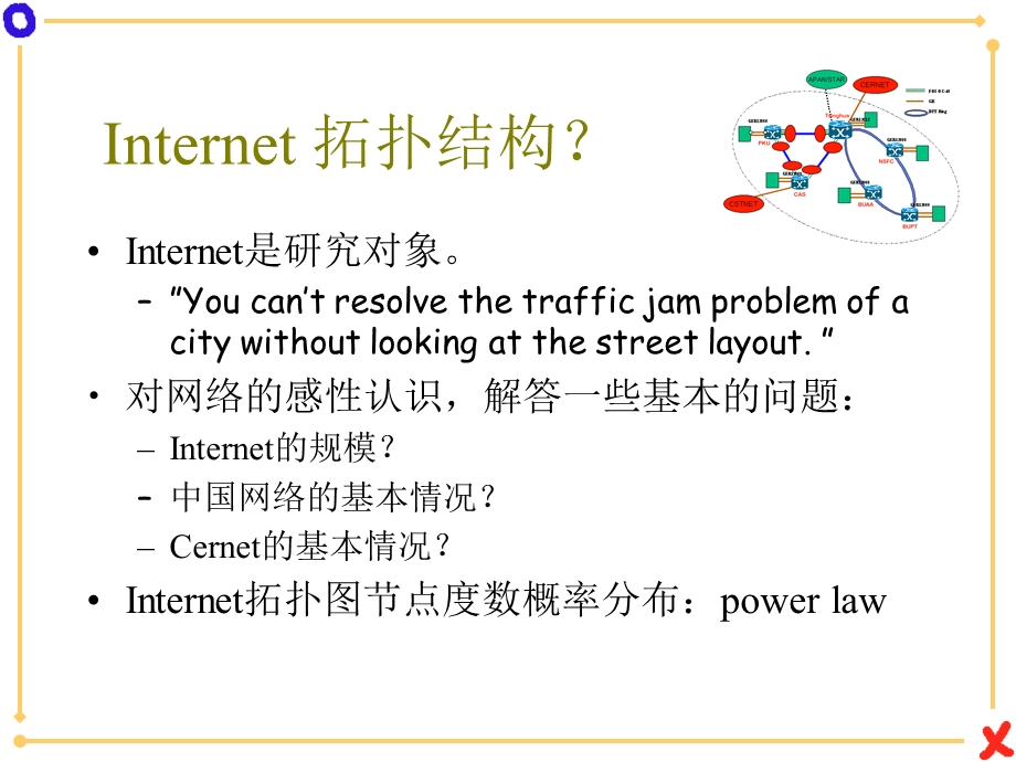 Internet拓扑结构与IP多播.ppt_第3页