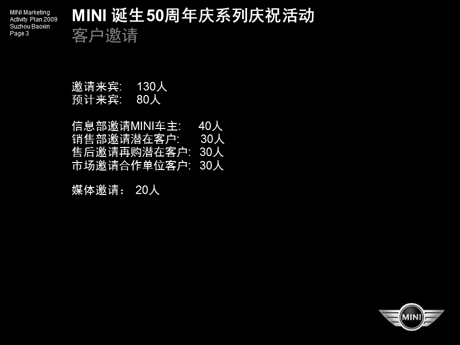 MINI50周年庆活动计划-SZ.ppt_第3页