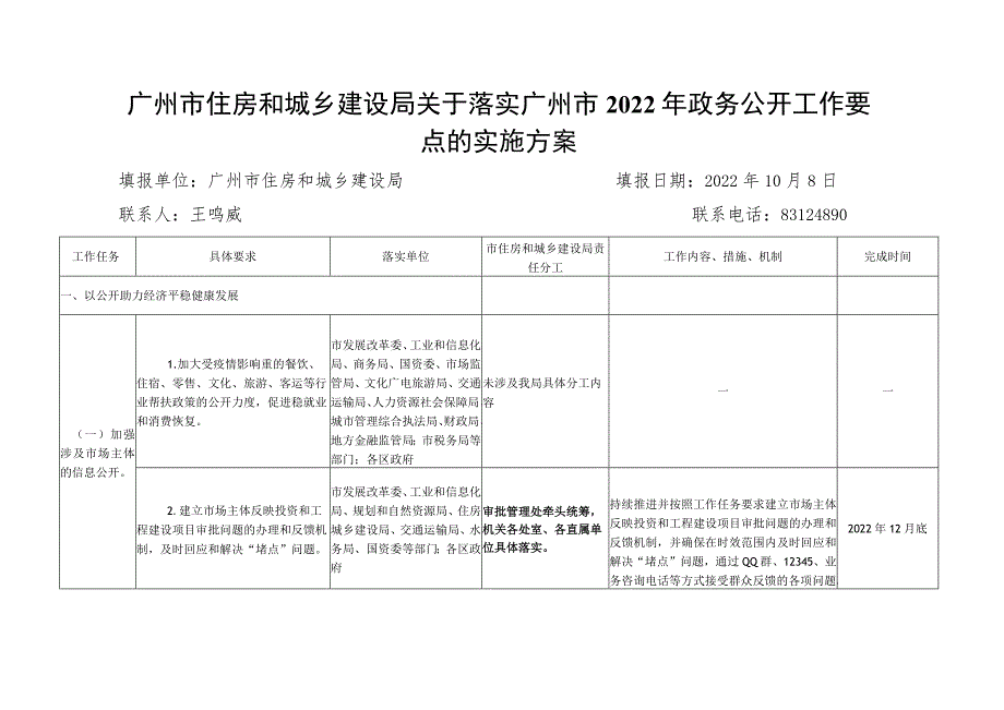 广州市2019年政务公开工作要点分工方案.docx_第1页