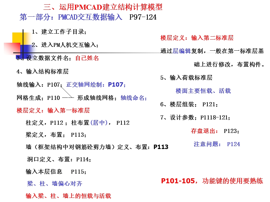 PMCAD结构平面设计程序.ppt_第2页