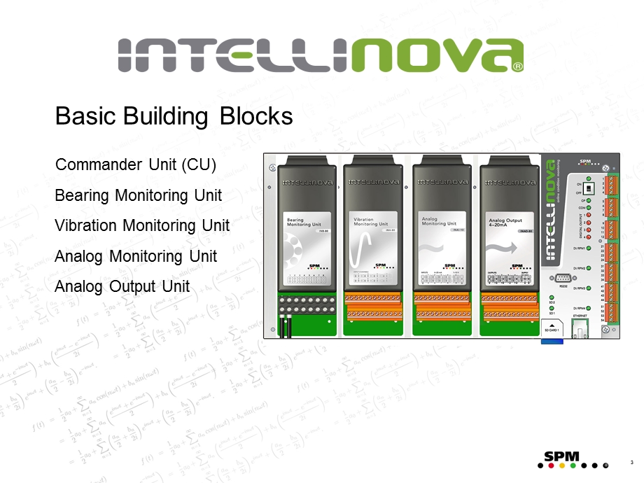 IntelliNova智能监控系统.ppt_第3页