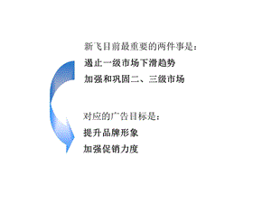 PPT模板之嘉起文-新飞冰箱.ppt