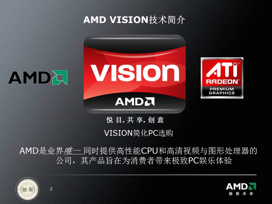 AMDVision视觉平台.ppt_第2页