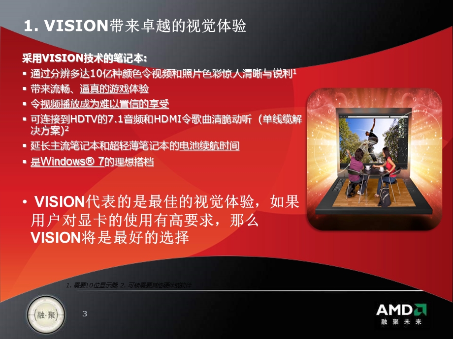 AMDVision视觉平台.ppt_第3页