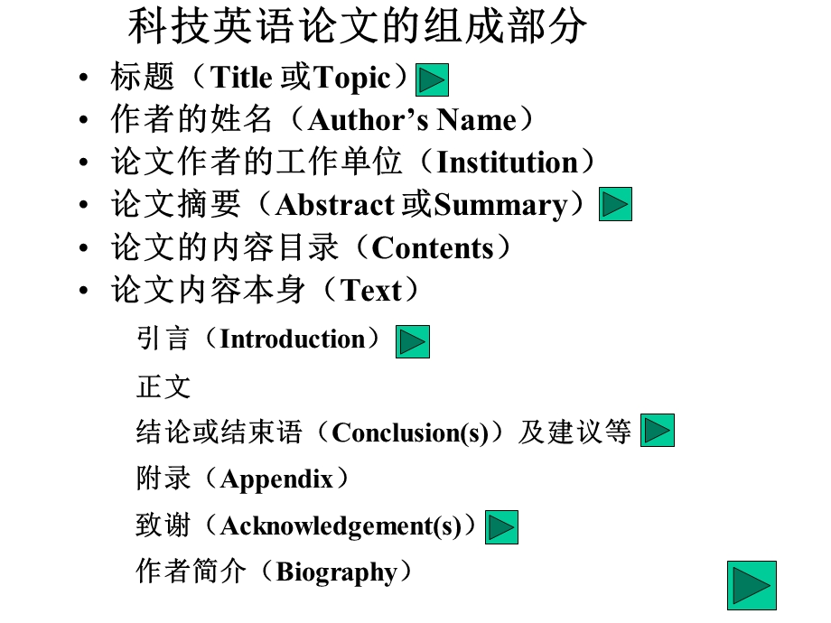 lecture3专业英语的写作.ppt_第2页