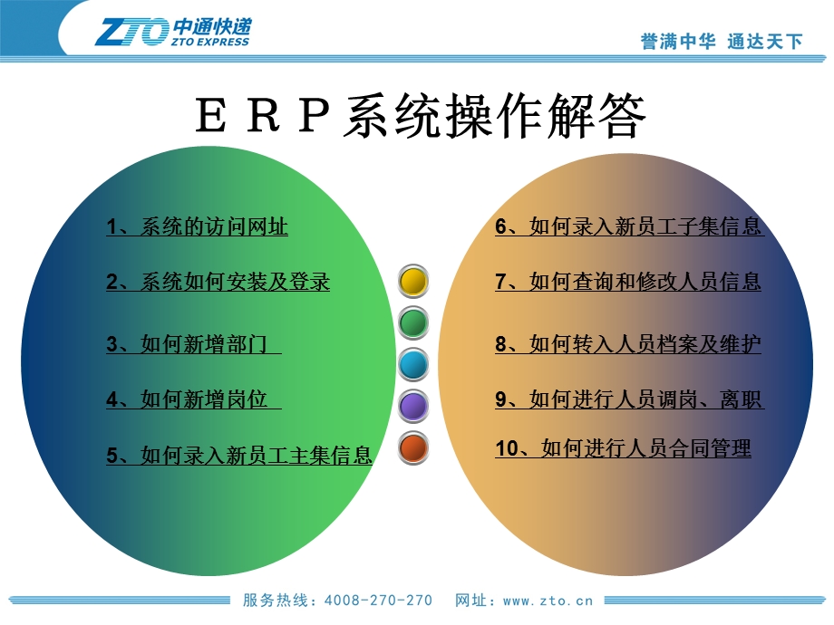 ERP系统操作简述.ppt_第2页