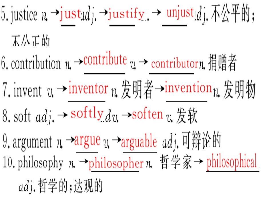 Book3Module5词汇学案.ppt_第2页