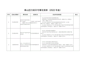 莱山区行政许可事项清单2022年版.docx