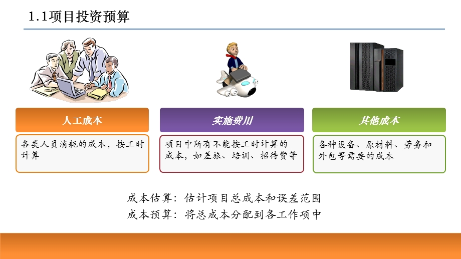 IT投资与绩效管理PPT.ppt_第3页