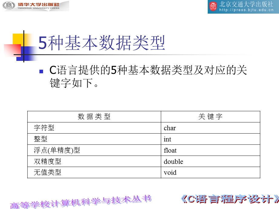 C语言课件第二章-基本数据类型.ppt_第3页