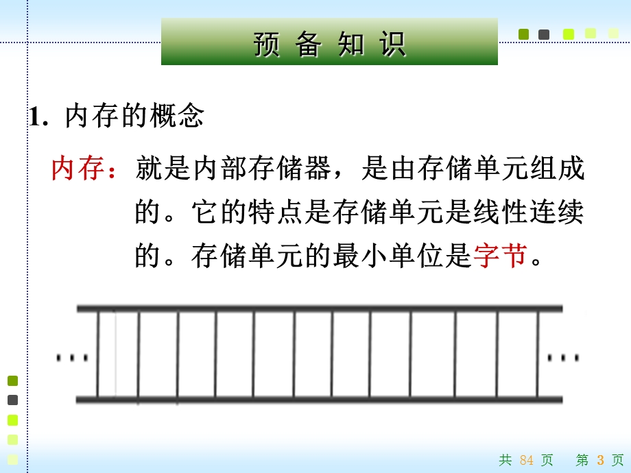 C语言程序ppt课件ch9指针.ppt_第3页