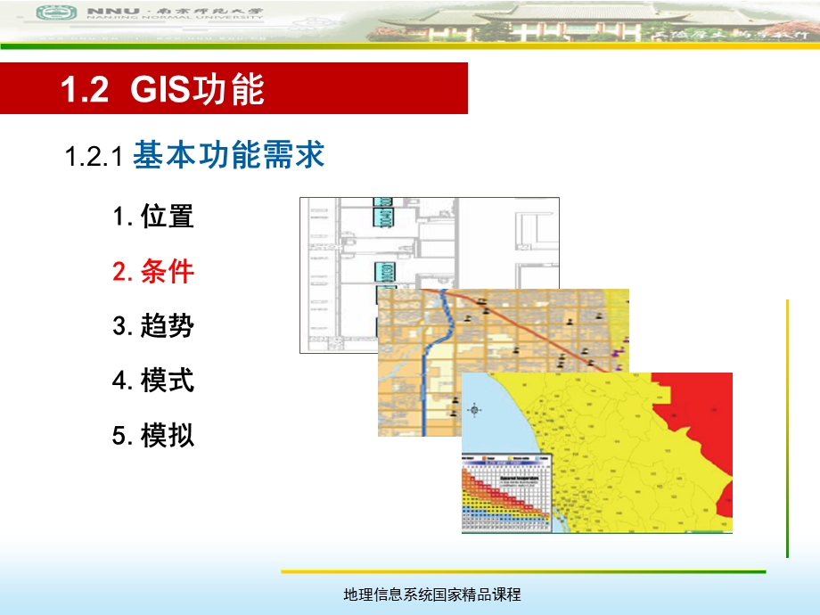 gis的功能、组成与类型.ppt_第2页