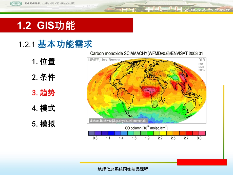 gis的功能、组成与类型.ppt_第3页