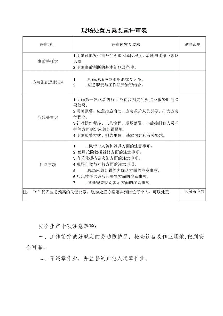 现场处置方案要素评审表.docx_第1页