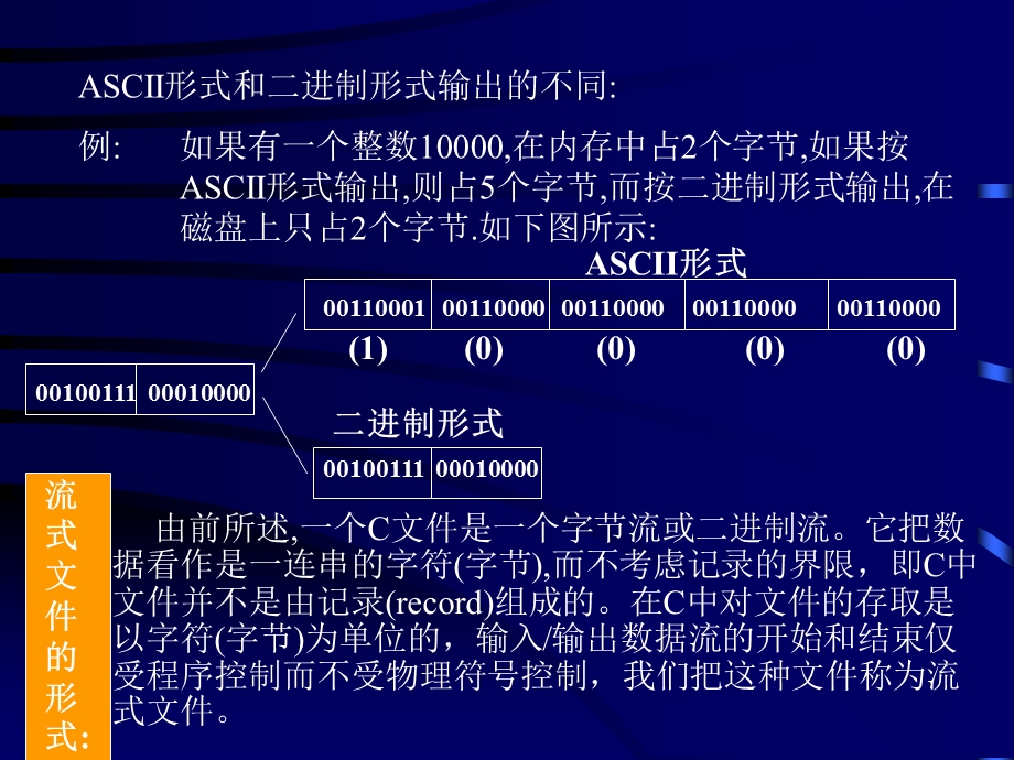 c语言教程第9章.ppt_第3页