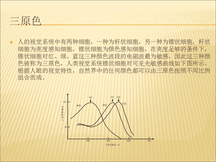 matlab数字图像处理.ppt_第3页