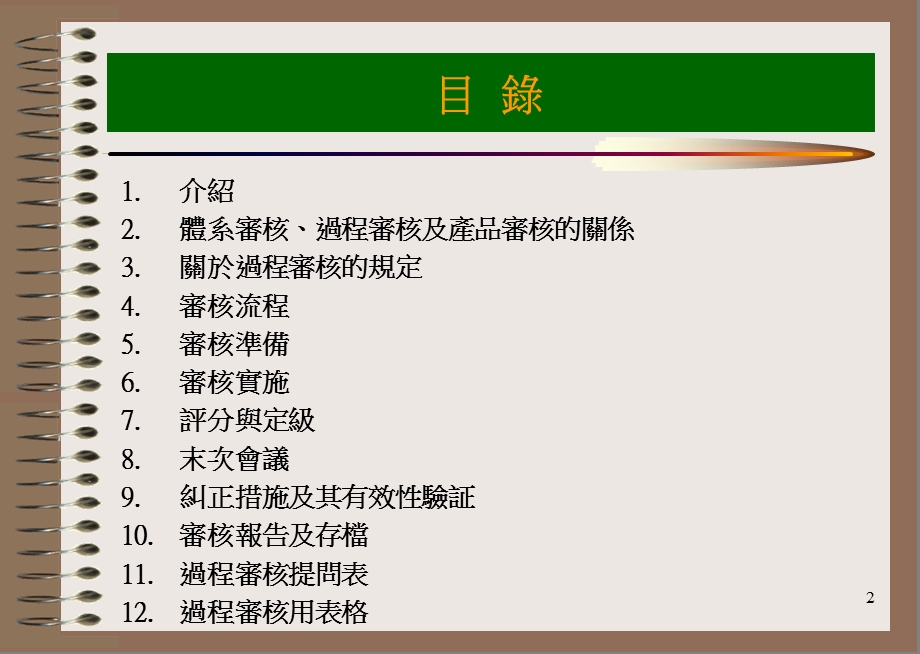 processaudit过程审核PPT.ppt_第2页