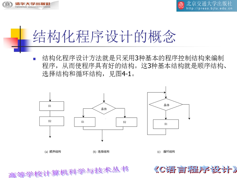 C程序设计第4章程序流程控制.ppt_第3页