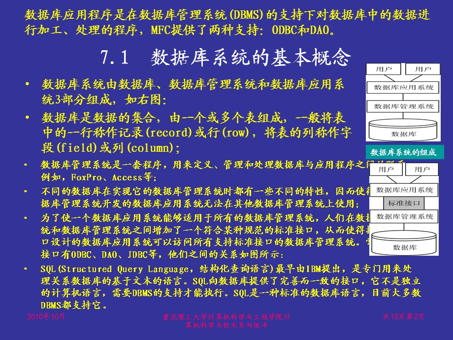 MFC数据库编程及其应用.ppt_第2页