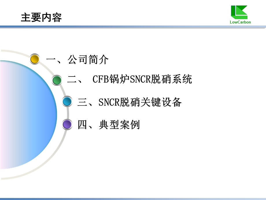 CFB锅炉脱硝工艺介绍(洛卡).ppt_第2页