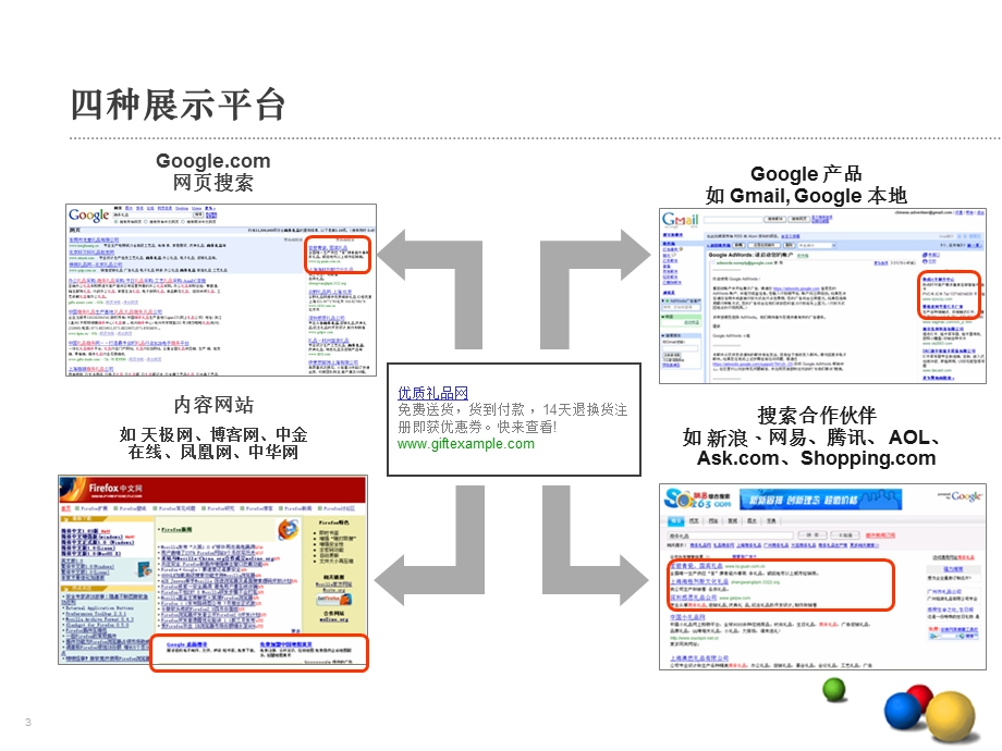 Google产品介绍范例.ppt_第3页