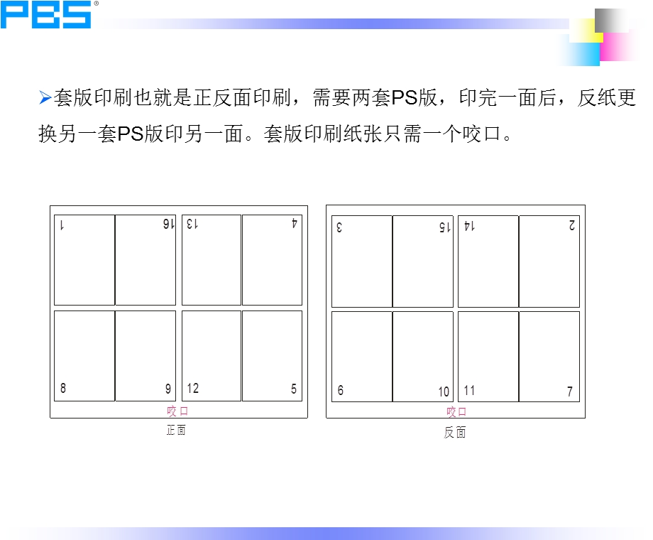 CTP-拼版方式之折页方法.ppt_第2页