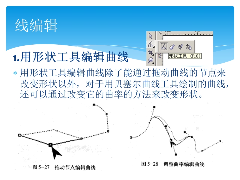 coreldraw3线的编辑和造形工具的使用.ppt_第2页