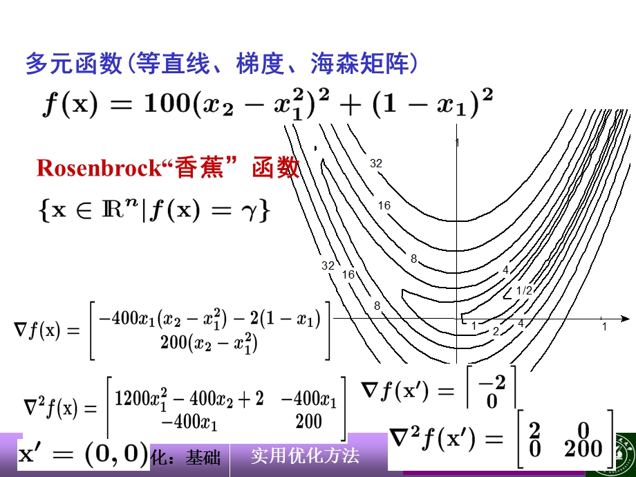 CAN-File-10-10-08-13-无约束优化基础.ppt_第2页