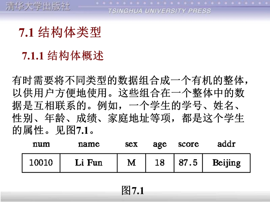 C语言自定义数据类型.ppt_第3页