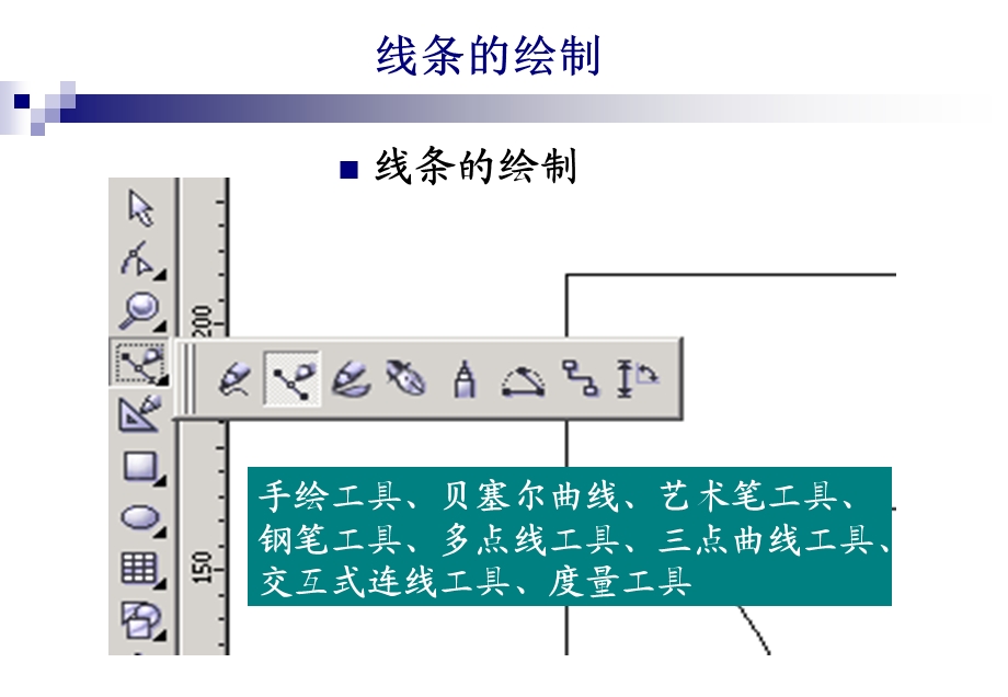 CorelDraw12线条和文字操作.ppt_第3页