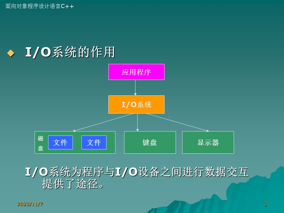 IO流与文件系统.ppt_第2页