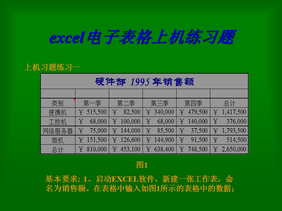 excel电子表格上机练习题.ppt_第1页