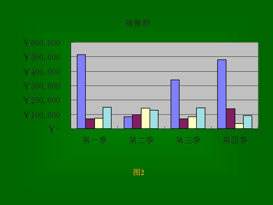 excel电子表格上机练习题.ppt_第3页