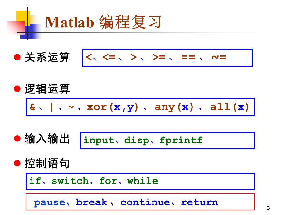 Matlab编程2之函数的编写.ppt_第3页