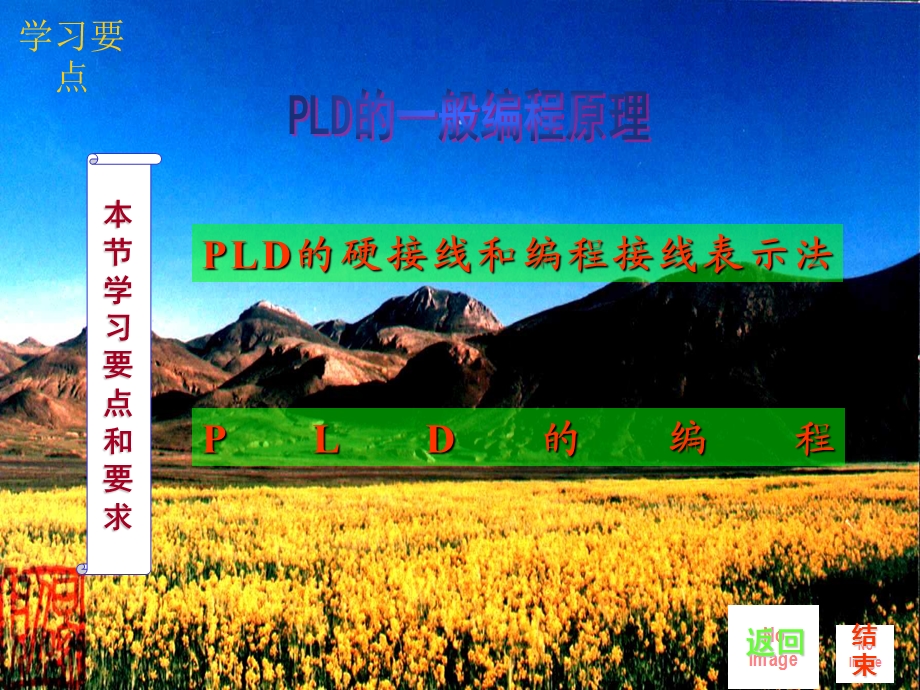 PLD的一般编程方法.ppt_第3页