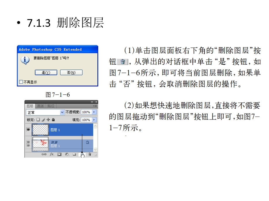 hotoshopCS5中文版实例教程第7章图层.ppt_第3页