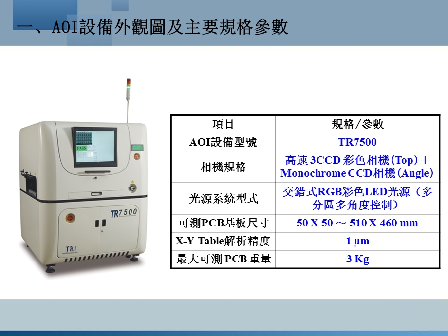 AOI精简培训教程 (2).ppt_第3页