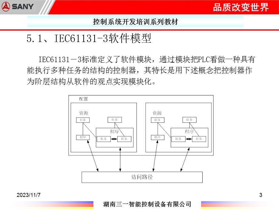 LC基础及IEC61131-3标准.ppt_第3页