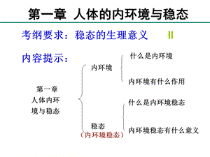 li理科必修3第一节gai.ppt