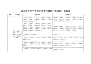 靖边县农民工工资支付工作目标任务考核计分标准.docx