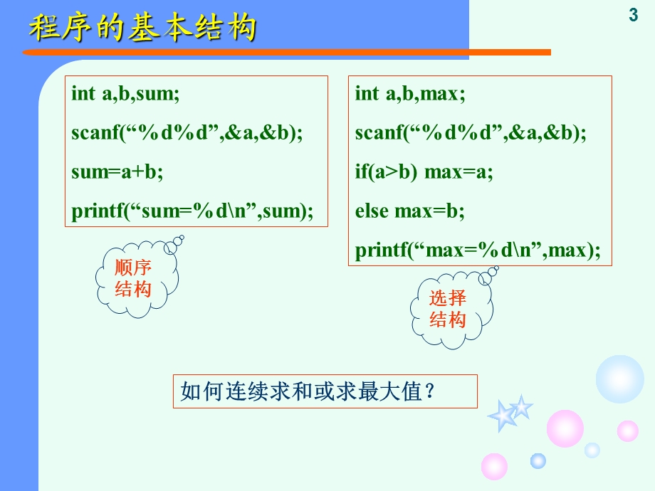 ETempC程序设计1第六讲-循环结构.ppt_第3页