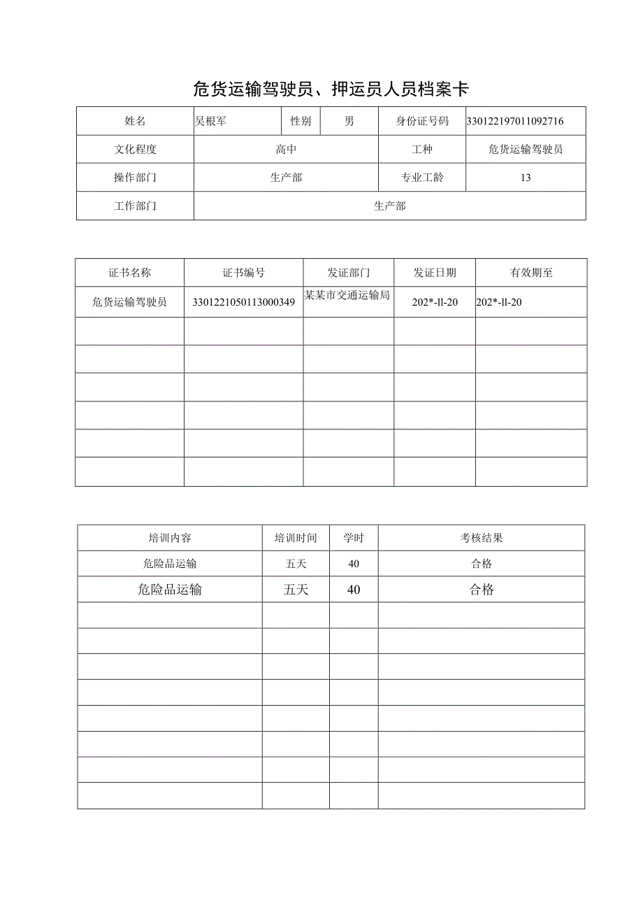 危险品驾驶押运人员档案卡.docx_第1页