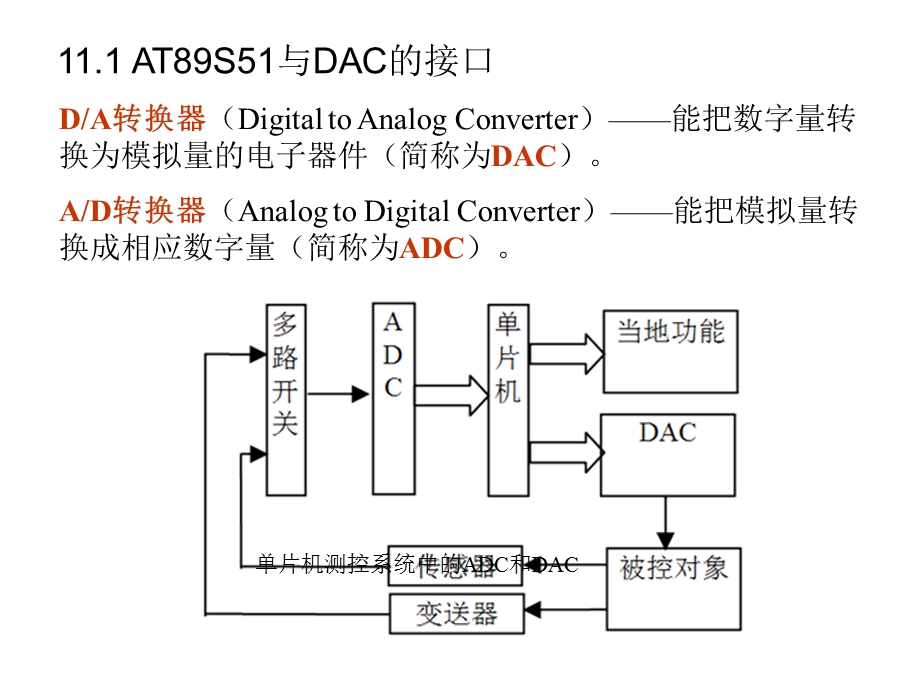 AD转换器和DA转换器.ppt_第2页