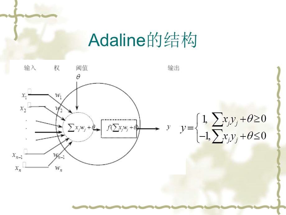 Madaline的学习算法.ppt_第3页