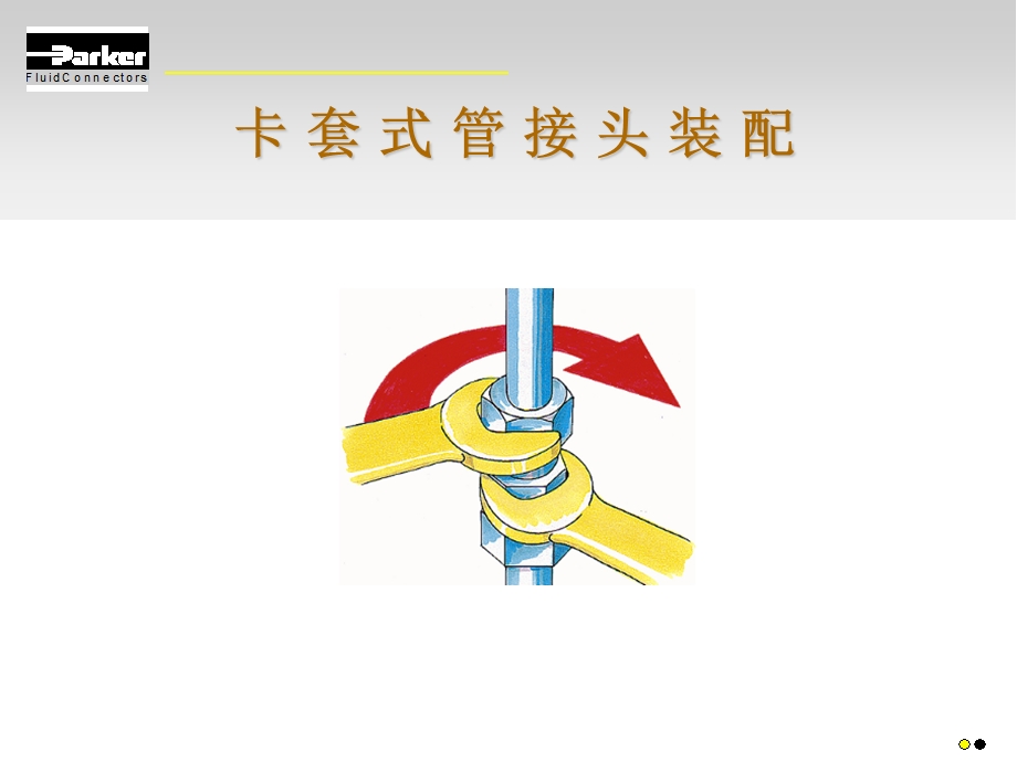 parkerEO2卡套式管接头的装配.ppt_第1页