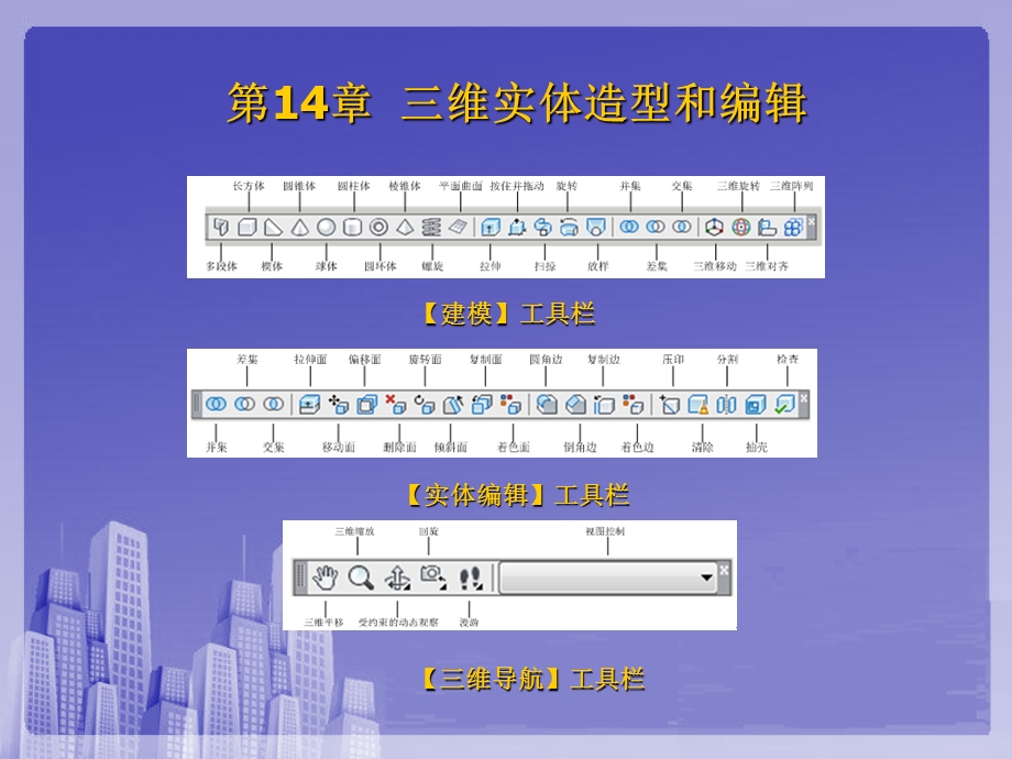 CAD三维实体造型编辑.ppt_第2页