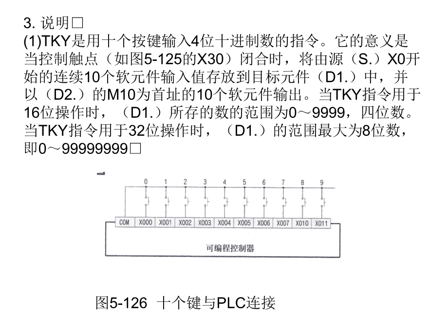 PLC外部I-O设备指令.ppt_第3页