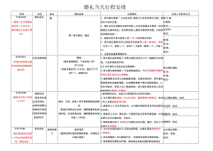 婚礼当天行程安排.docx