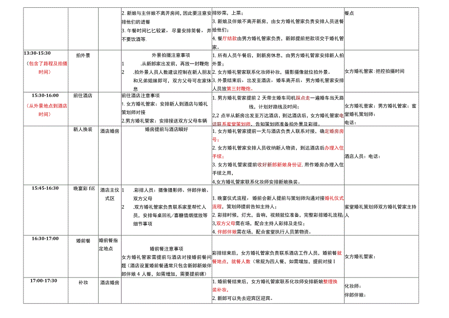 婚礼当天行程安排.docx_第3页