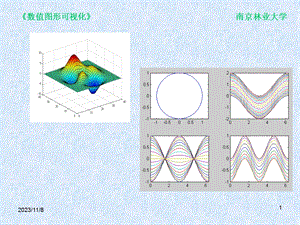 matlab概述、基础.ppt